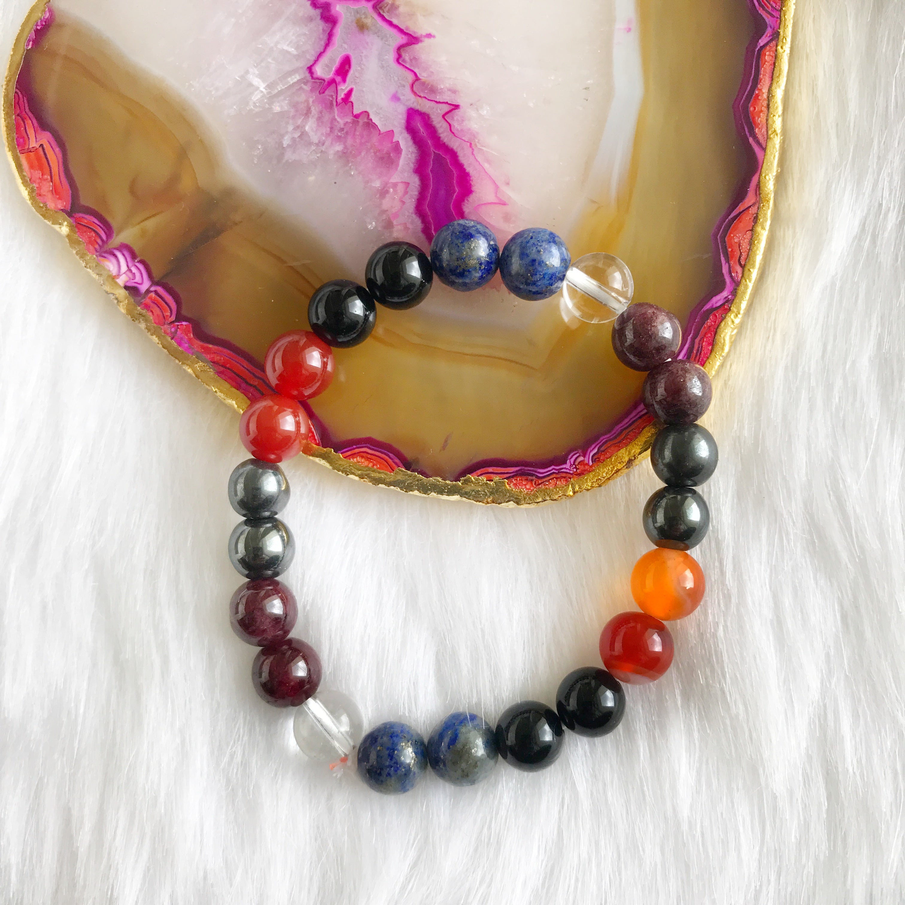 Crystals for Focus and Concentration | Focus | Concentration | Grounding | Expression